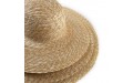 Широкополая соломенная шляпа